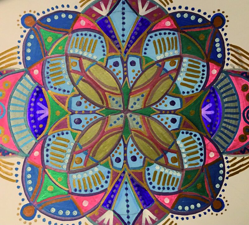 Mandala malen