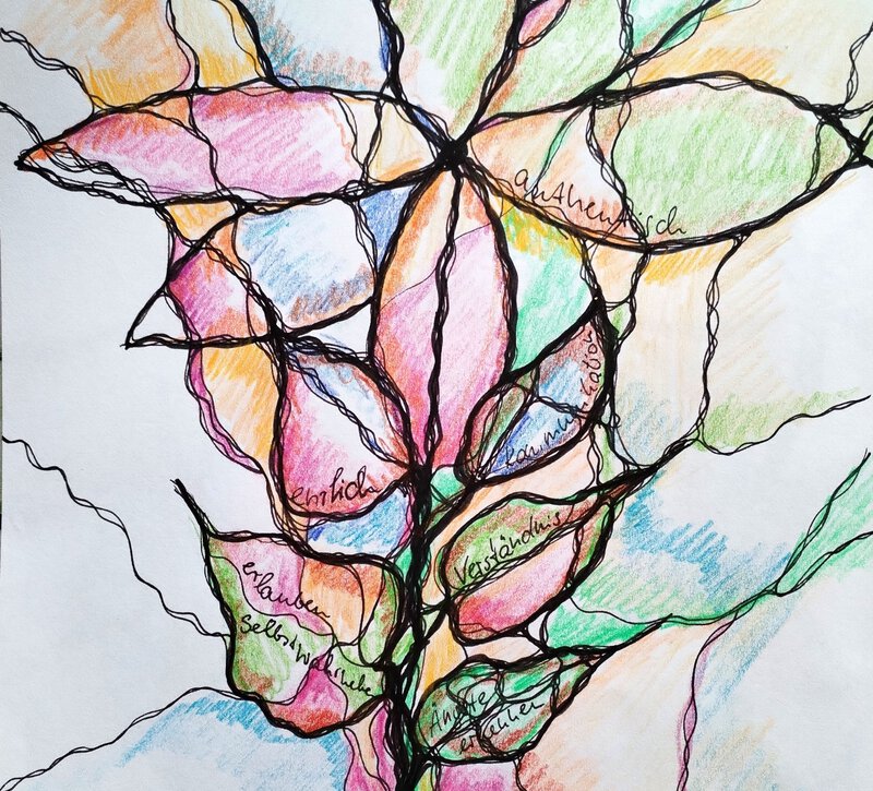 Neurokunst trifft Neugierige